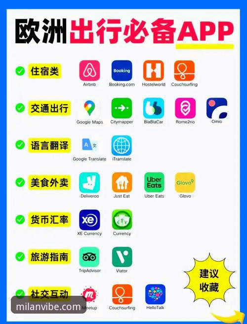 米兰App官方版安卓版 vs 普通购物App：哪个更适合你的意式时尚之旅？